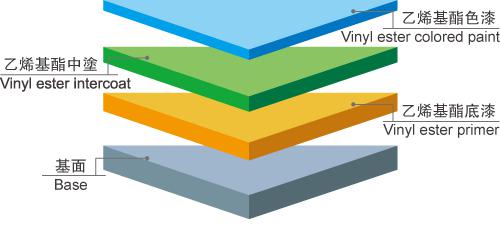 1568887218.jpg 7.jpg